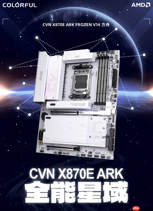 纯白只要2399元!七彩虹首款AMD X870E高端主板开卖