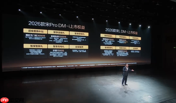 油耗创全球SUV新低！2026款比亚迪宋Pro/宋L DM-i家族上市：9.98万起