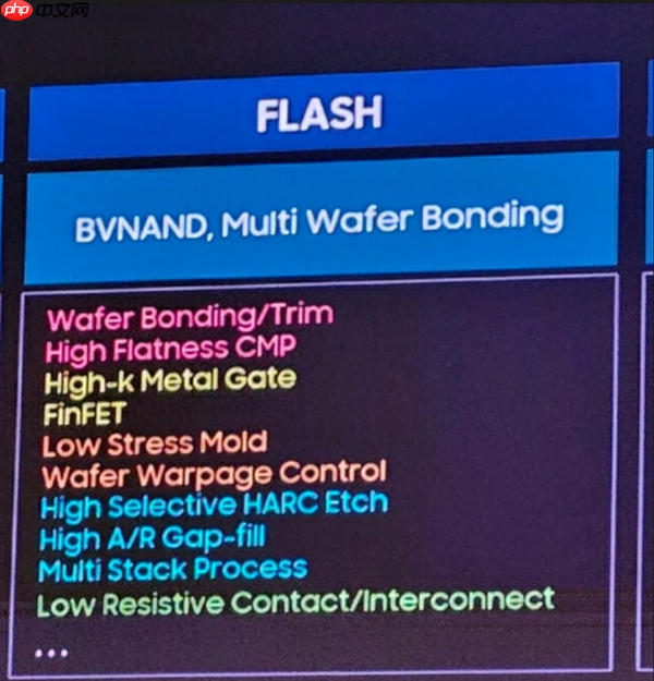 三星闪存芯片首次进入3D晶体管时代:功耗更低 尺寸更小