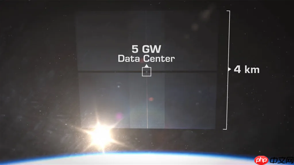 NVIDIA H100要上天了!声称计算能力强100倍