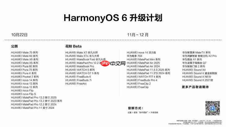 更智能、更安全、更流畅 鸿蒙6体验全面升级,畅享智慧生活