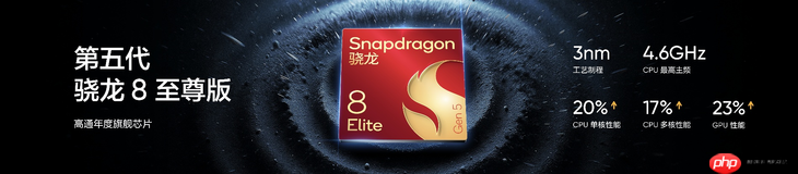 搭载理光GR影像系统，“街拍神器”真我GT8 Pro正式发布，3999元起