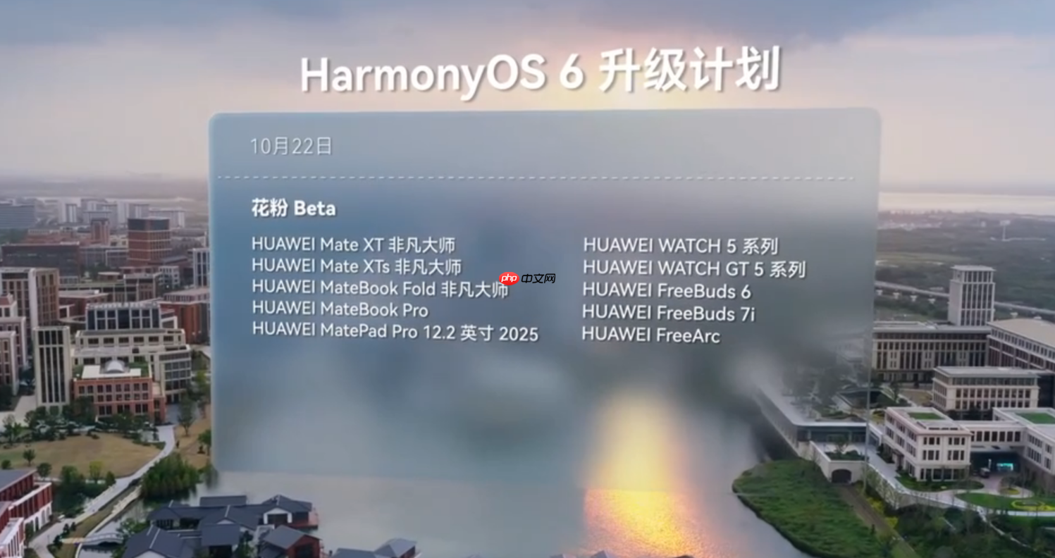 华为HarmonyOS 6正式发布:更好看、更好用、更智能、更安全、更丝滑