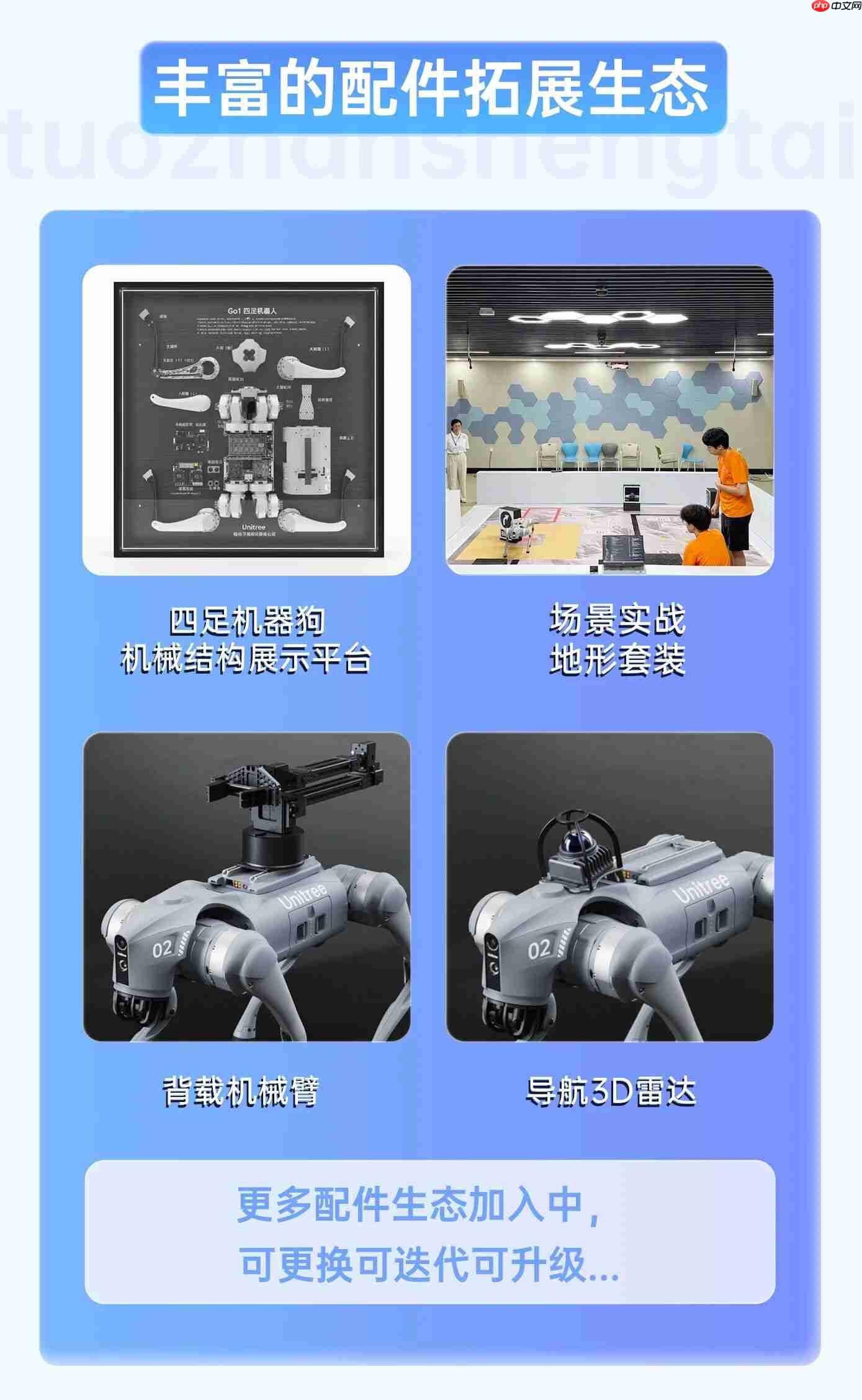 宇树四足机器人实训平台发布：提供机器人人才培养和认证服务