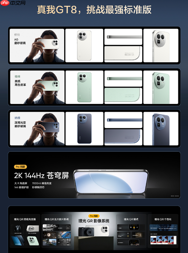 联合理光打造!真我GT8系列手机上市 2899元起售