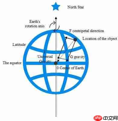 微云全息：全息大质量引力模型在对称性破缺与材料特性研究中的创新应用