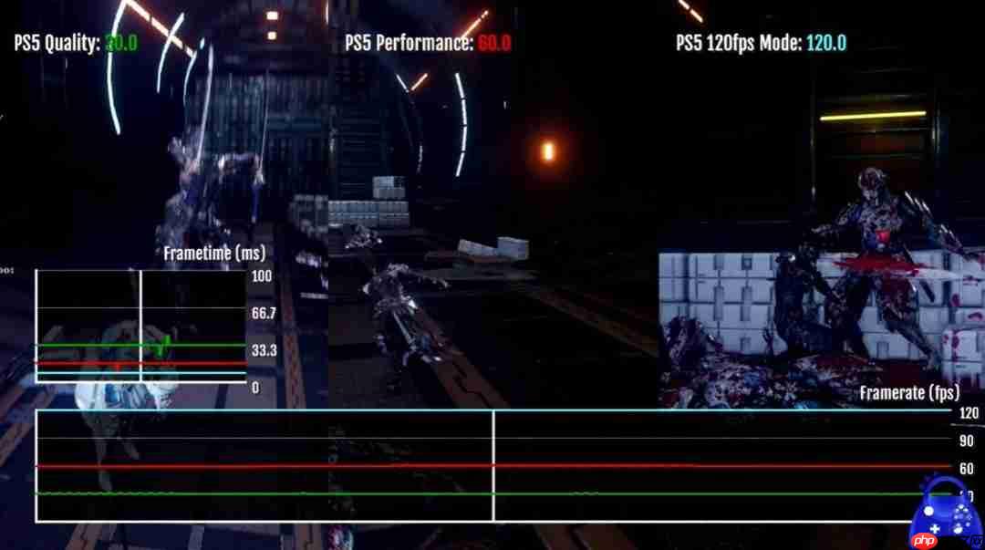 极致发挥PS5 Pro性能！ 《忍者龙剑传4》PS版画面对比