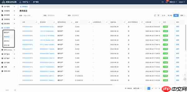轻帆云ITAM:将IT资产从成本中心转变为战略动能