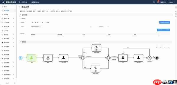 轻帆云ITAM:将IT资产从成本中心转变为战略动能
