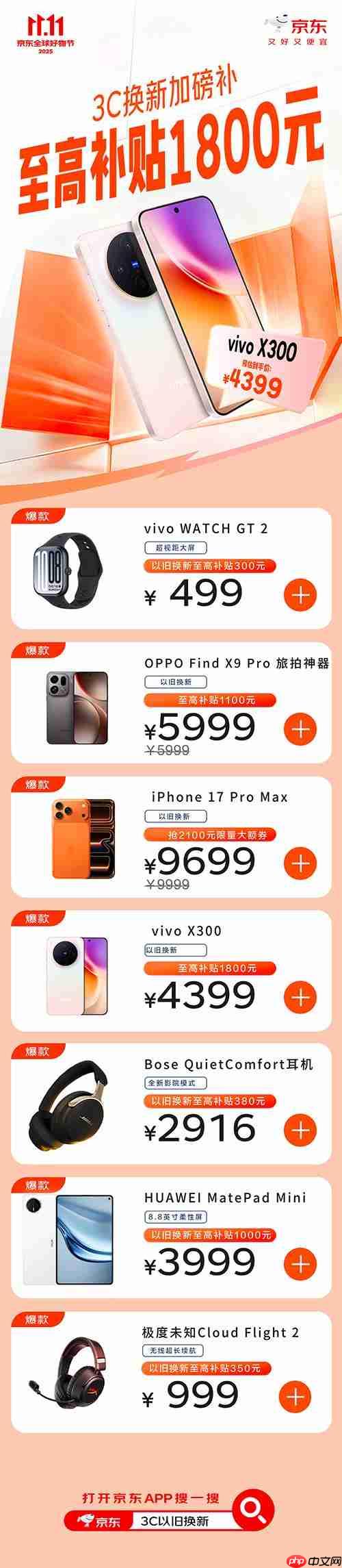 京东11.11 3C以旧换新加磅补 至高补贴1800元