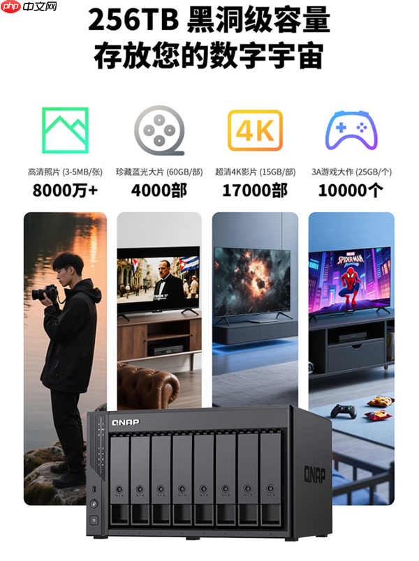 8盘位NAS仅3699元!威联通Qu805双11大促 最大可配256TB