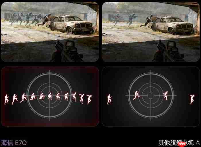 什么电视适合玩PS5？海信100寸电视解锁3A游戏体验