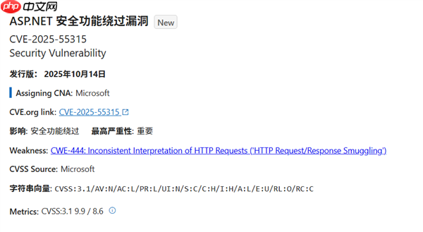 及时更新:微软修复有史以来最严重ASP.NET Core漏洞!