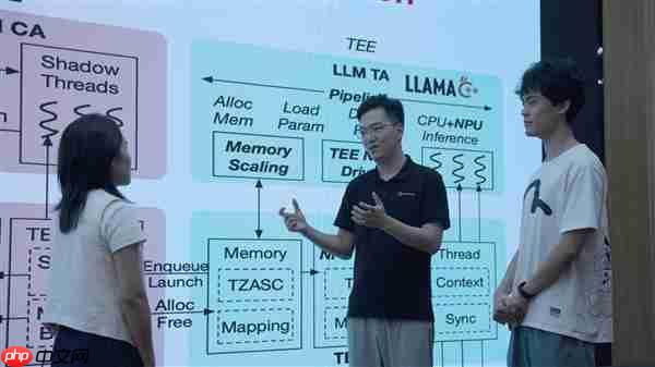 从课堂到产业：是什么让学生也能成为开源鸿蒙的共建者