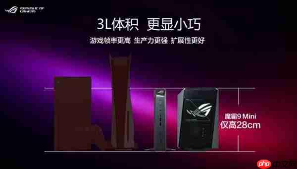 X3D阵营新形态来临!ROG 魔霸9 Mini电竞迷你主机开启预售