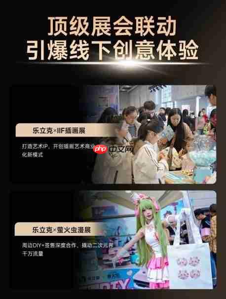 DIY创作避坑指南!乐立克:为DIY创意与创业安全护航