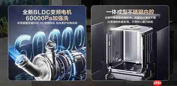 这届年轻人真会选 海信零菌洗碗机大薄荷系列刷新洗碗洁净新标准