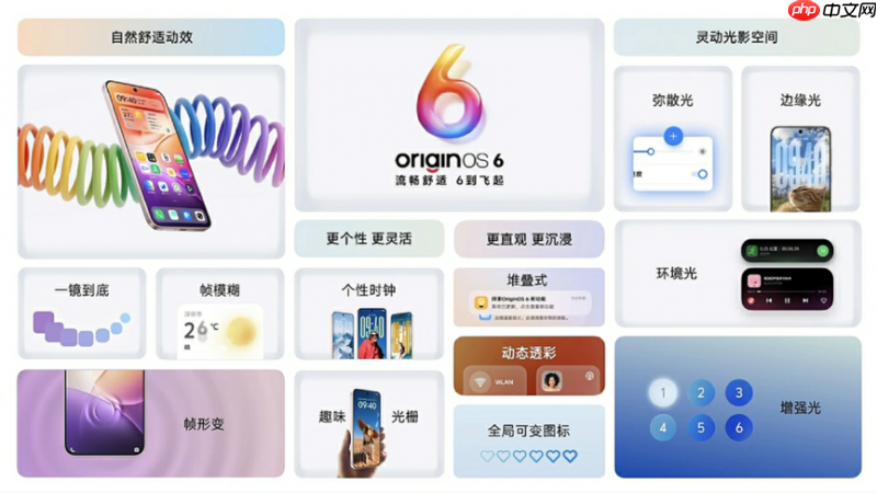 巨强悍，巨冷劲！vivoX300系列实现性能与能效的最优表现