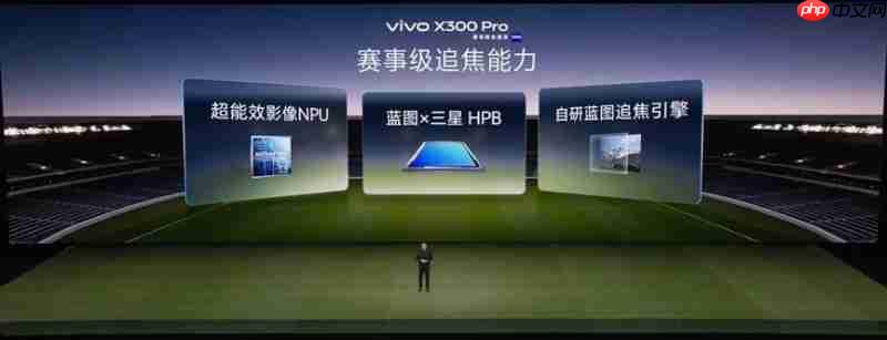 巨强悍，巨冷劲！vivoX300系列实现性能与能效的最优表现