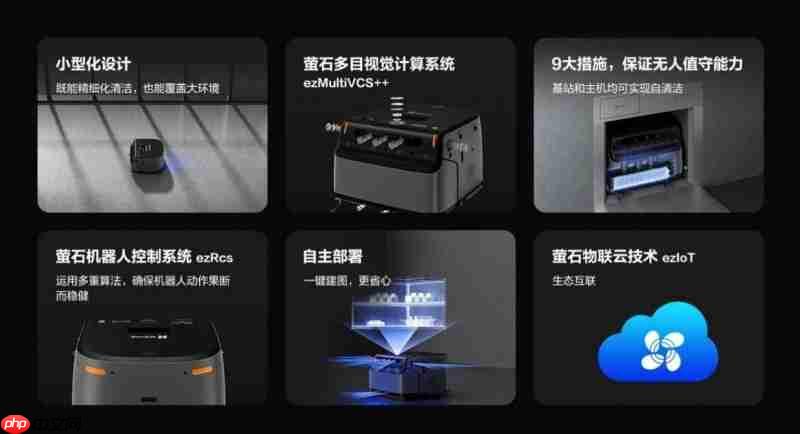 萤石参与起草《商用清洁机器人》国家标准，以AI视觉技术助推行业发展