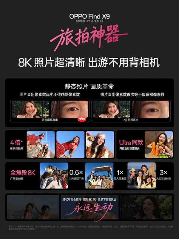 OPPO Find X9掀起画质革命：细节解析力完胜iPhone 17 Pro