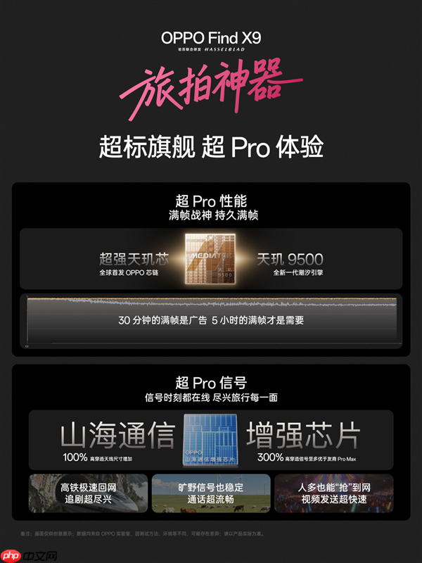 OPPO Find X9系列首批搭载天玑9500：OPPO最强天玑旗舰