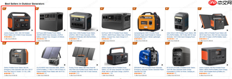 亚马逊秋季Prime会员日大促收官:华宝新能Jackery多国霸榜,领跑全球!