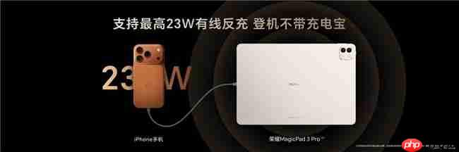第五代骁龙8至尊版平板荣耀MagicPad3Pro正式发布