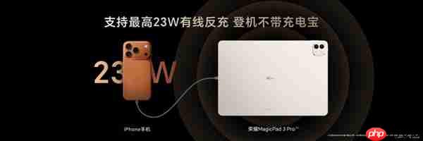 价格真香了!最强安卓旗舰平板荣耀MagicPad3 Pro首销优惠价3799元起