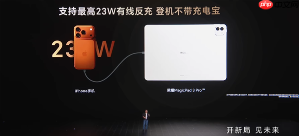 3799元起!荣耀MagicPad 3 Pro发布:全球首款第五代骁龙8至尊版平板