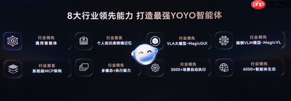 荣耀YOYO智能体打通全场景:打车、订酒店一句话搞定