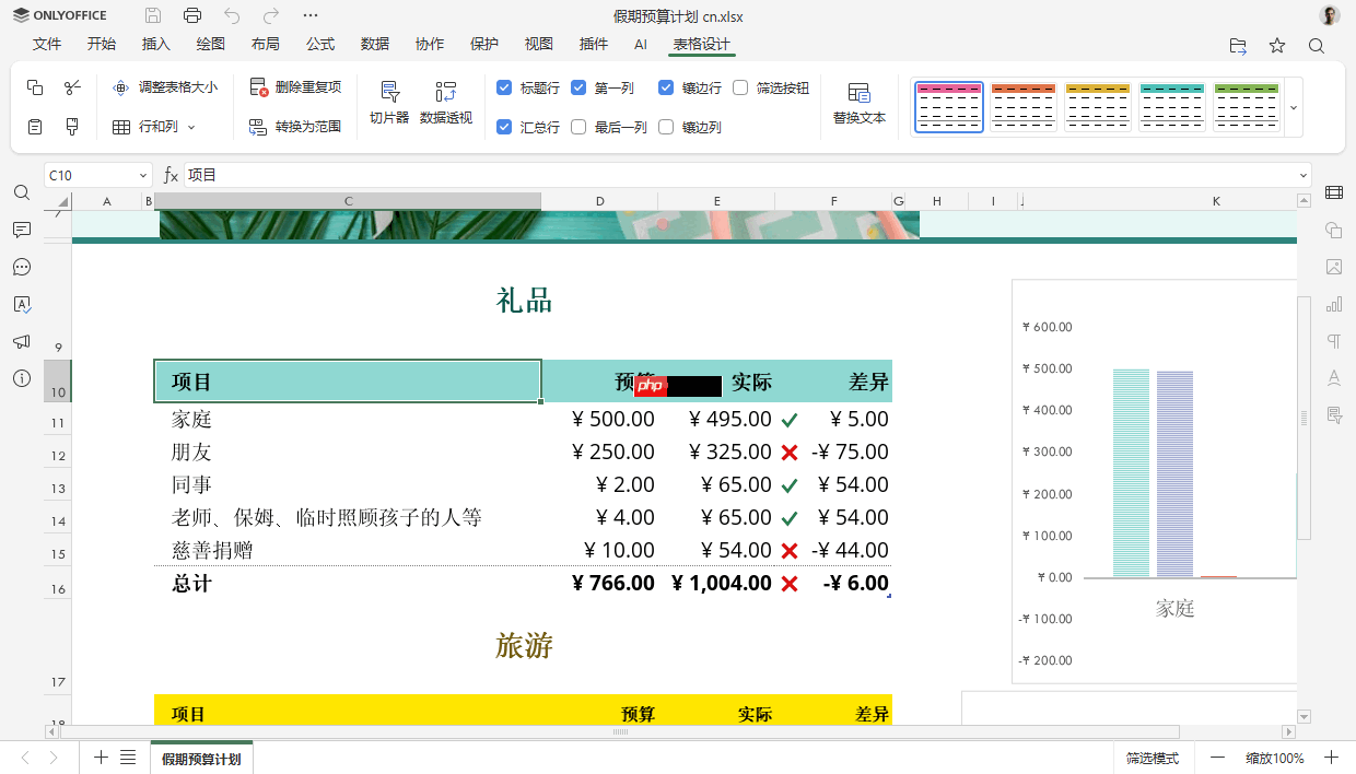 ONLYOFFICE 文档 9.1 版本已发布:功能更强大的 PDF 编辑器,支持密文功能等多项优化
