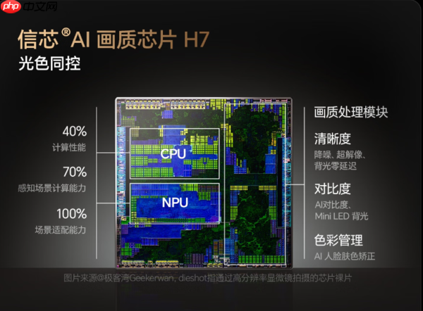 双十一高端电视怎么选?海信E8S Pro值得影游玩家期待