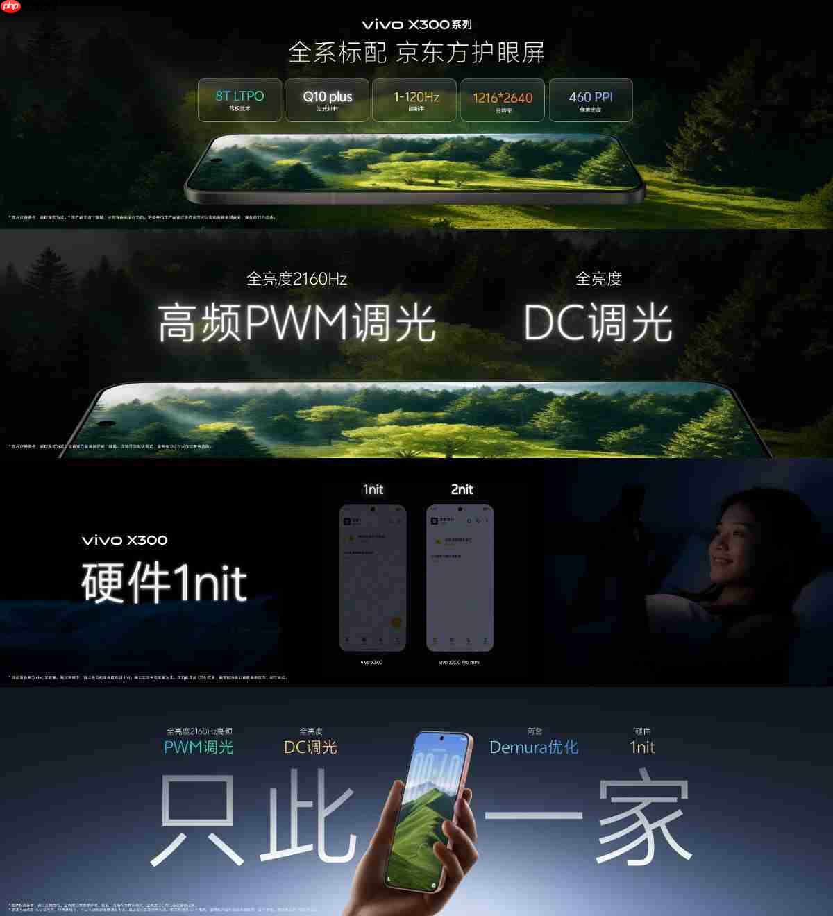 vivo X300系列正式发布:首发天玑9500 标配2亿像素 售价4399起