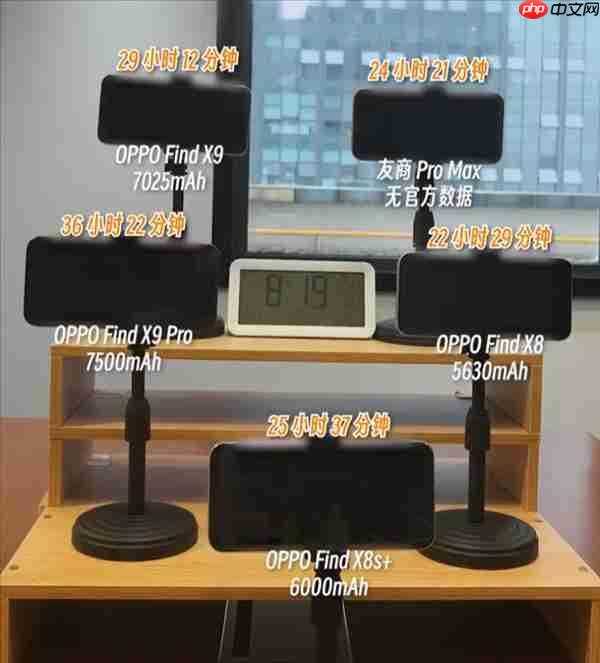 全系标配7000mah电池!oppo find x9系列续航大突破