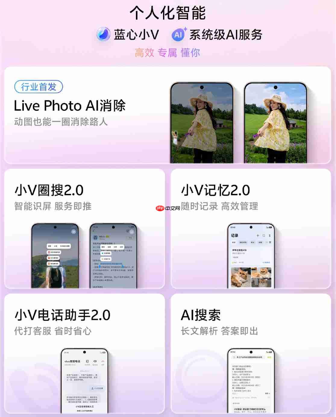 vivo OriginOS 6正式发布:X300系列首发搭载