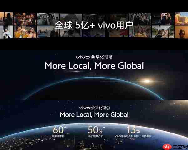 进军全球！vivo全新系统OriginOS 6海外版10月15日发布