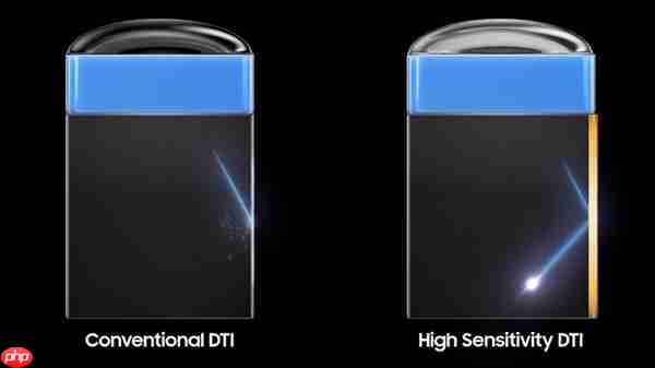 全球首款0.5μm 2亿像素相机传感器!三星ISOCELL HP5正式发布