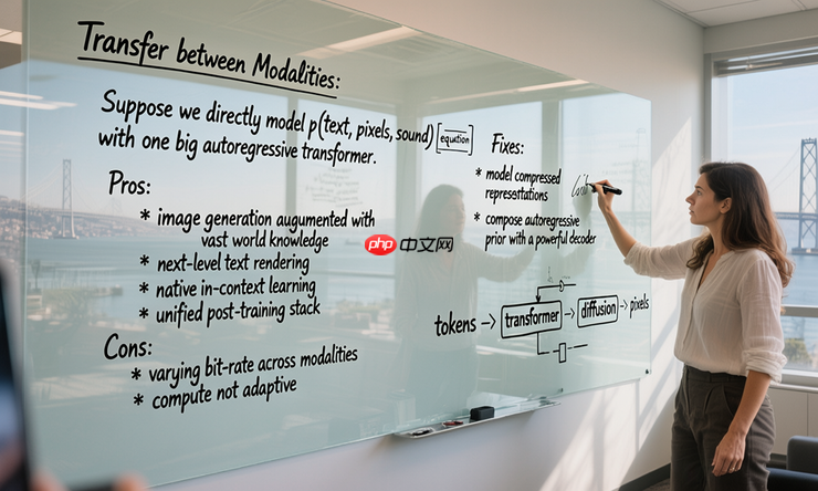 刚刚，混元图像 3.0 全球“盲测”登顶第一