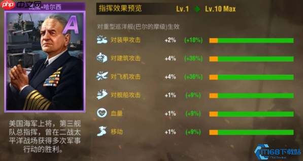 统帅之力!二战战场将领组合终极制胜法则