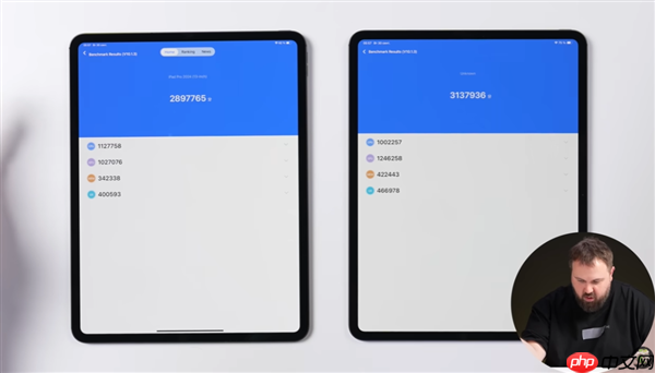 苹果最强平板！M5版iPad Pro开箱上手提前泄露：升级12GB内存 GPU性能大涨