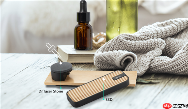 固态硬盘市场又有新花样:宇瞻推出全球首创香氛移动SSD!