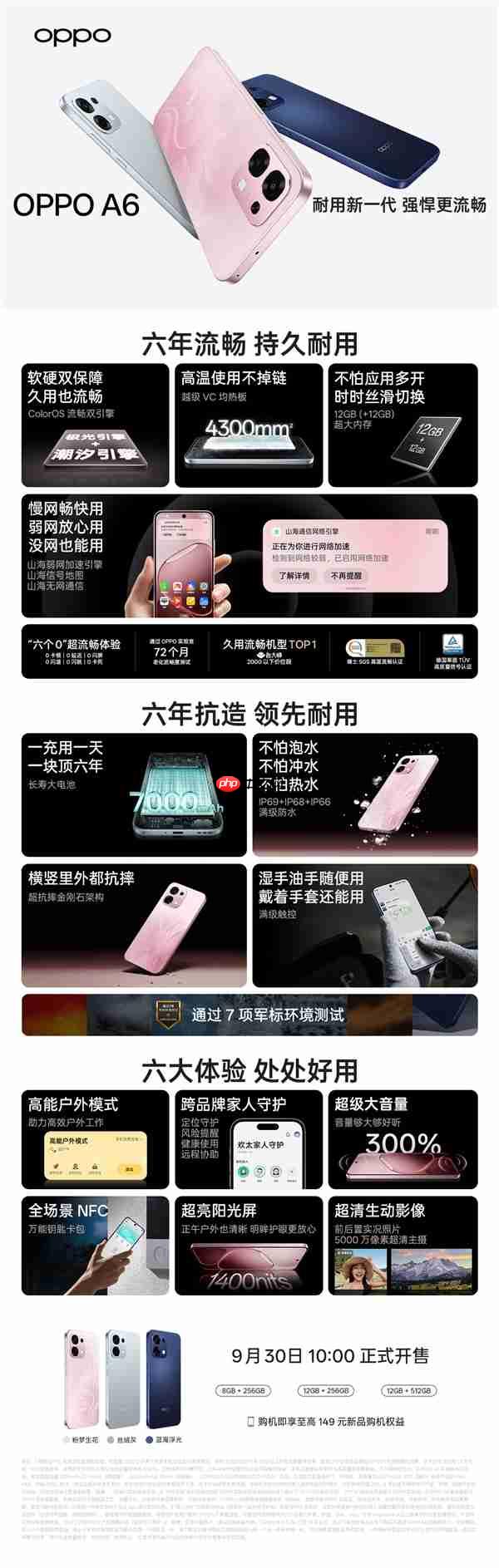 1599元起!OPPO A6开售:7000mAh六年长寿电池、IP69满级防水