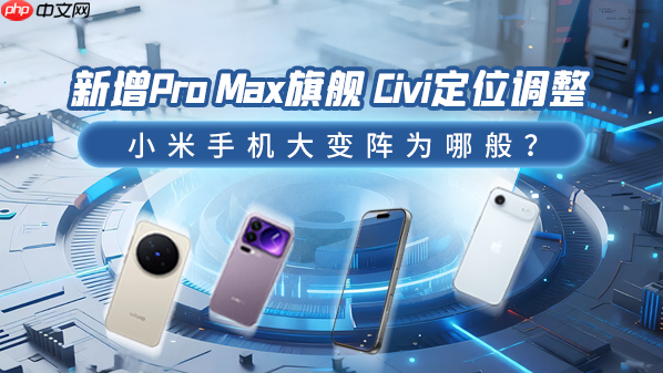 新增Pro Max旗舰 Civi定位调整：小米手机大变阵为哪般？
