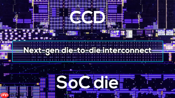 AMD下代Zen6 CPU大变革!转向全新D2D互连:能效延迟双飞跃