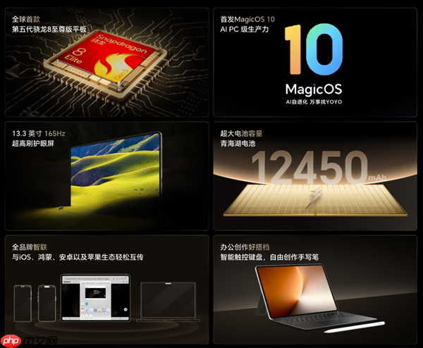 全球首款第五代骁龙8至尊版平板！荣耀MagicPad3 Pro 13.3支持iOS、鸿蒙互传