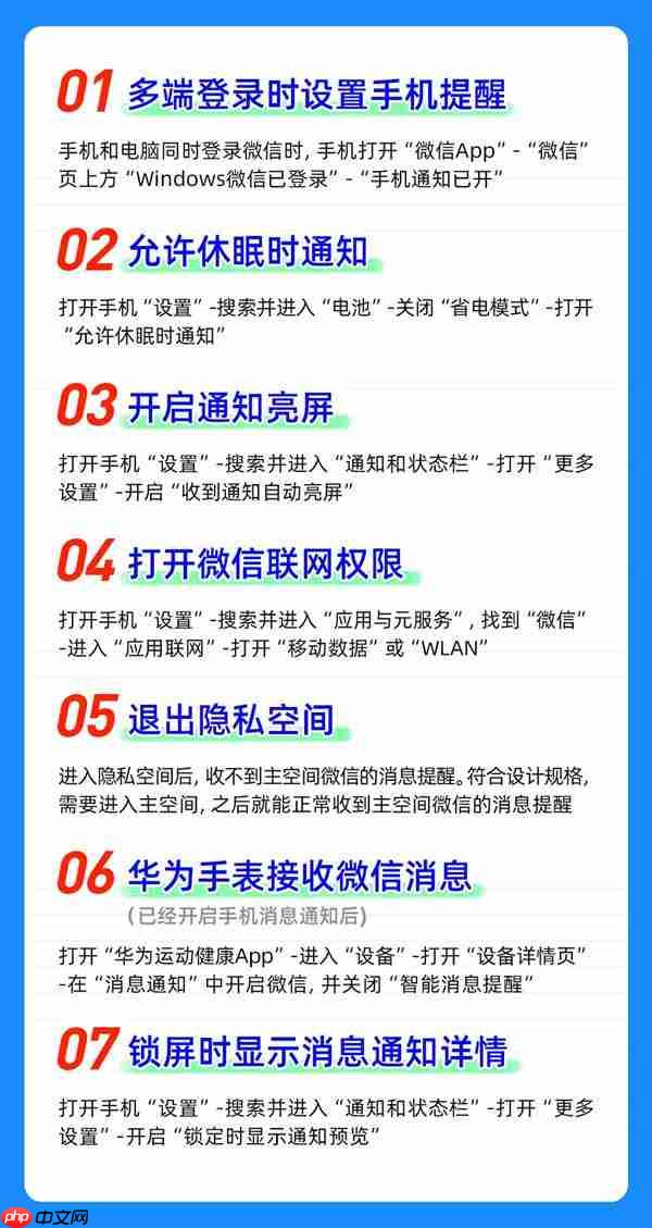 鸿蒙版微信收不到消息  一文看懂设置步骤！双节出行沟通无障碍