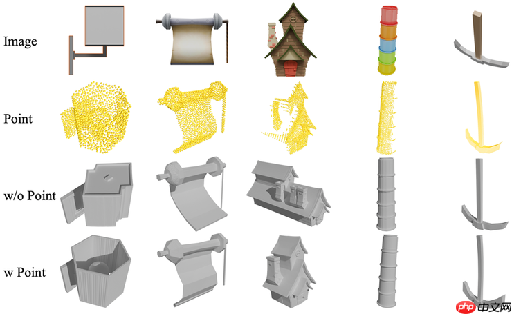 腾讯混元3D两大应用模型开源：3D生成迈入精准可控时代