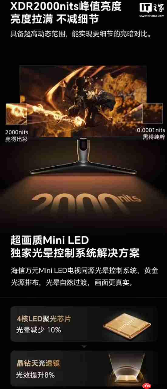 “为3A而生！”海信推出全新显示器 售价3299