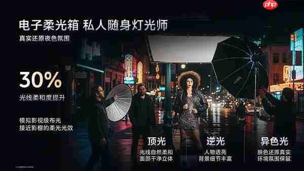 vivo X300系列行业首发4K 60帧电影人像视频:出巨片